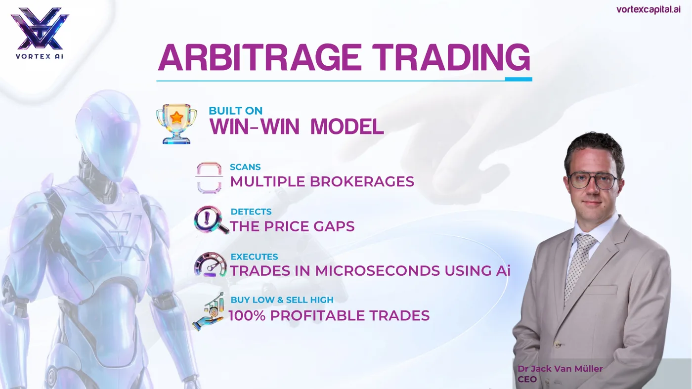 Vortex AI arbitrage trading visual